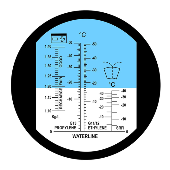 Anti-Freeze Refractometer Anti-Freeze Refractometer
