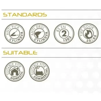 Mastered Thumb Turn Eurolock Cylinder 100mm 50/50