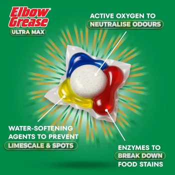 Elbow Grease Ultra Max Dishwasher Liquid Tabs 30 Pack
