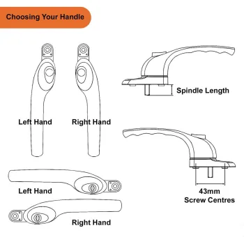 Cranked Espag Window Handle - Right Hand - Non-Locking - 43mm Centres - Fire Escape